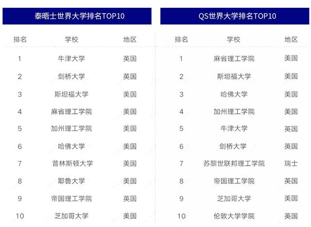 美国证券公司排名_美国证券交易所图片(3)