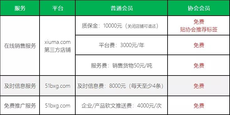 联钢招聘_月12000元 临沂 联合钢铁招聘265人(4)