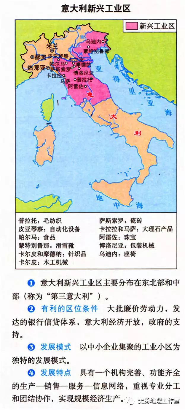 【学法指导】高中地理必会的基础知识整理最全汇总（图文版）