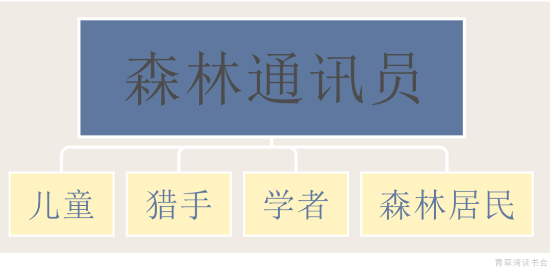 0210575a58c647c397a0a96a0f0a12e8.png