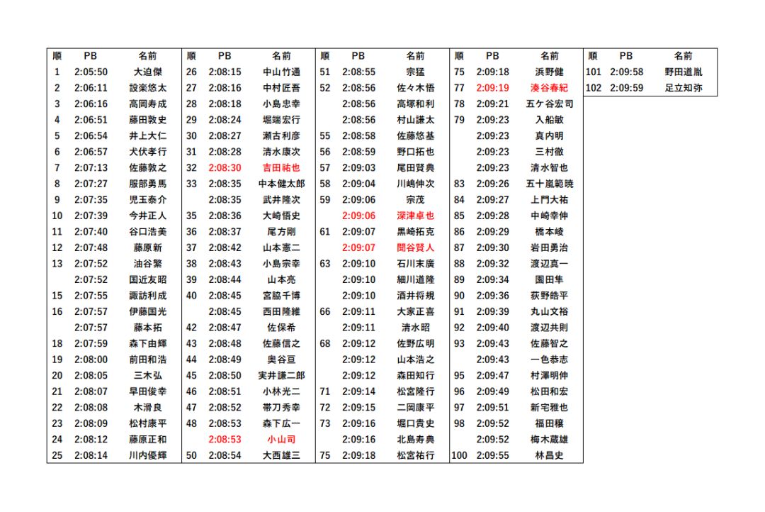 什么辉川成语_建筑辉头是什么(3)