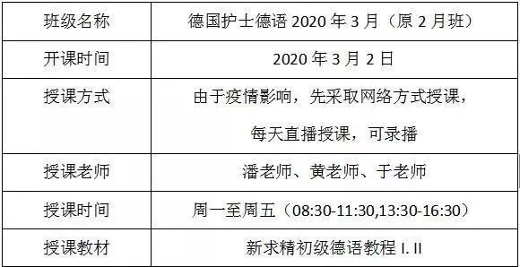 停课不停学德国护士德语培训线上课程全面开