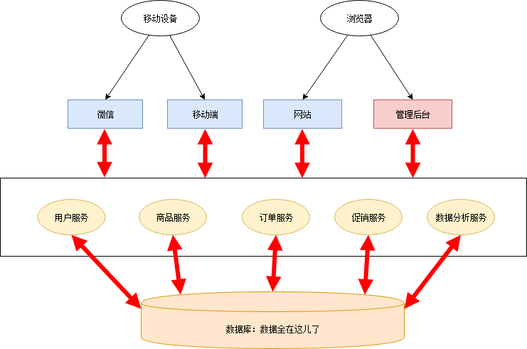 135e323d755a4a31b4db1dd93a7529da.png