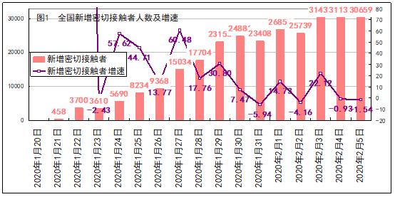 湖北人口数量_湖北省的人数是多少(3)