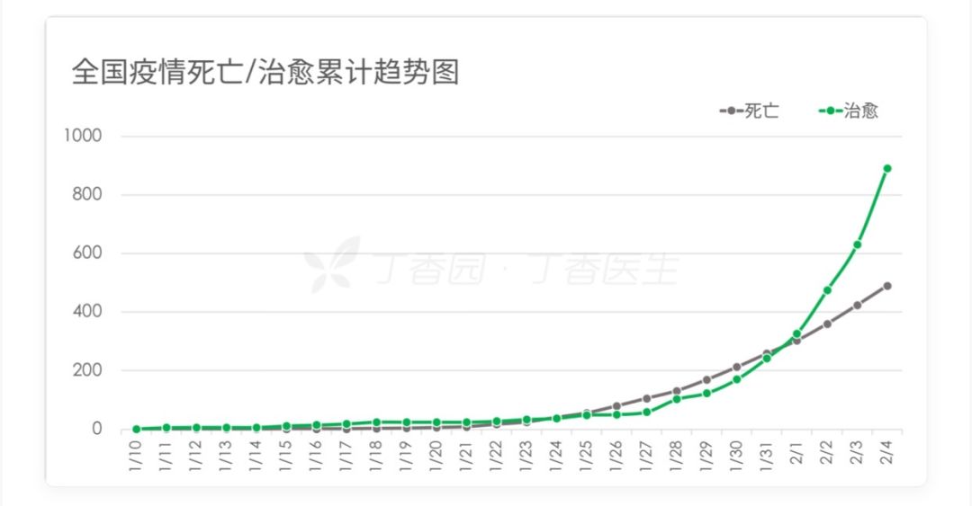 忻州现有多少人口_忻州古城图片(3)