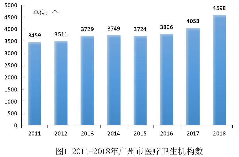 流动人口的定义_透过疫情分布图看不同城市人口流动性的强弱(3)