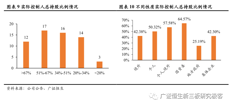 加强实有人口管理取得的成效_宝山实有人口管理照片