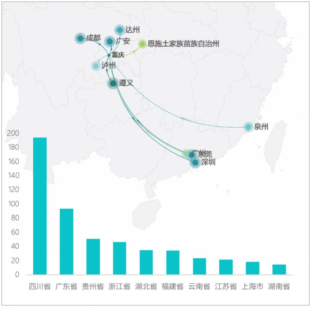 湖南人口2_湖南邵东市人口分布图(3)