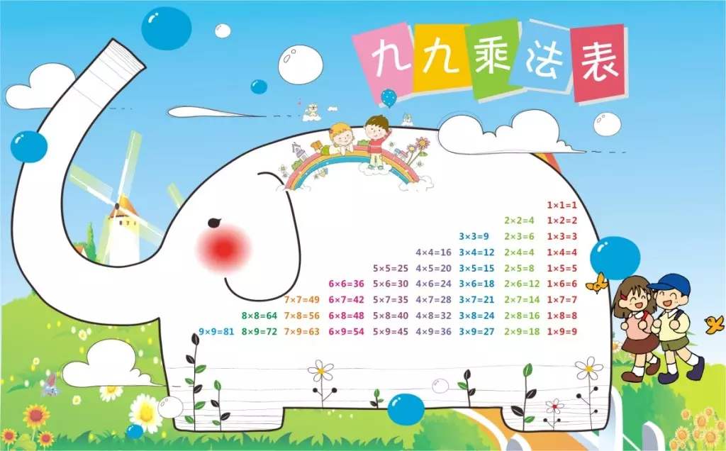 数学上是十分重要的,不仅准确还省时间,这也就导致了这个国家口算的