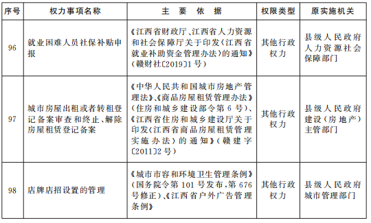 江西省全员人口管理系统_江西省会昌人口分布图(2)