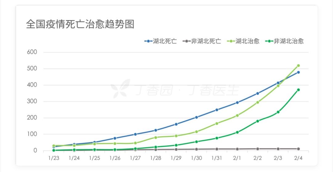 连云港外来人口隔离_连云港人口普查(2)