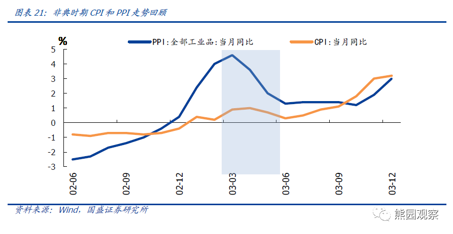 人口流动与疫情防控_疫情防控人口聚集图片(3)