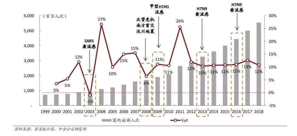 异地搬迁人口增加情况说明_异地搬迁图片