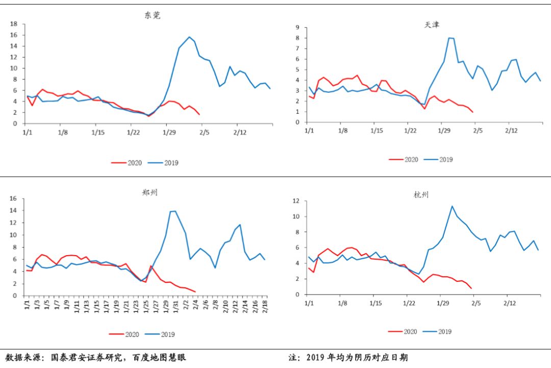 国外疫情人口_国外疫情图片(3)