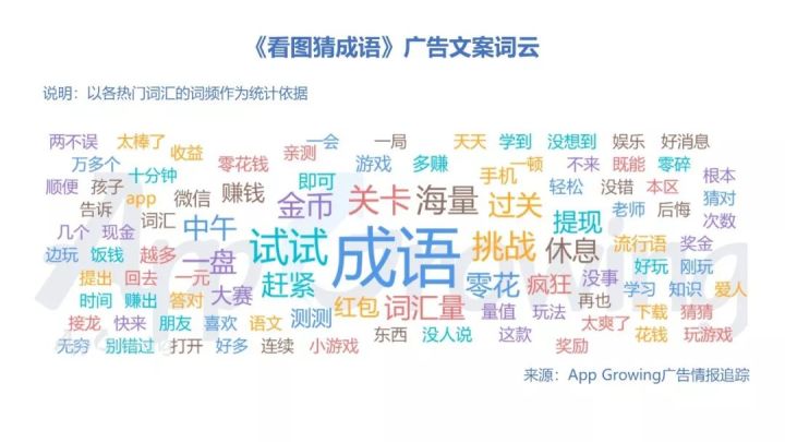 分什么场成语_成语故事简笔画(4)