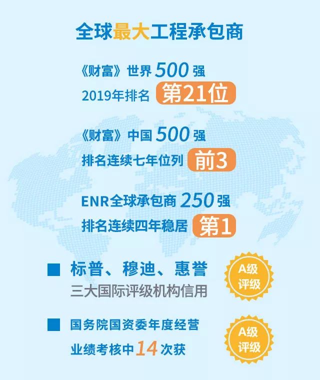 建筑校园招聘_2019届一览英才网校园行 揽才计划 校园招聘会 双选会(2)