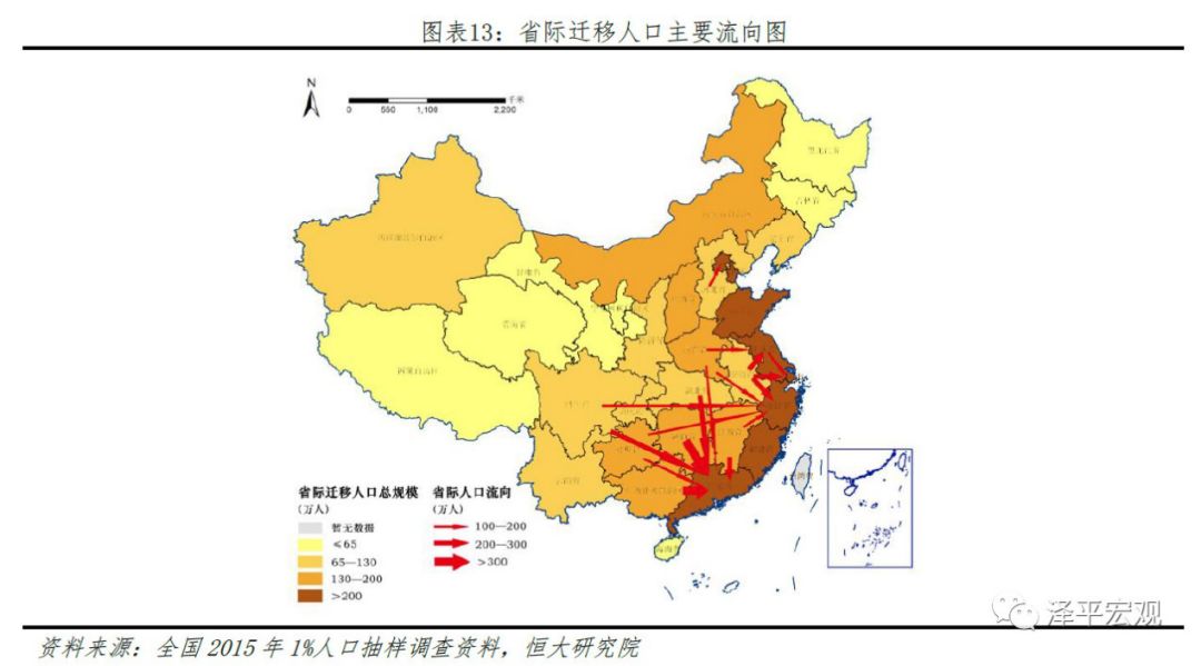 东莞人口分布_最新东莞各镇人口分布(2)