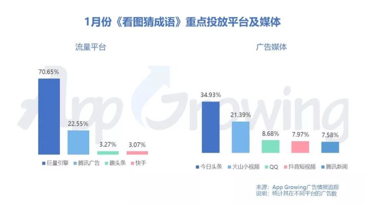 情报猜成语_看图猜成语(2)