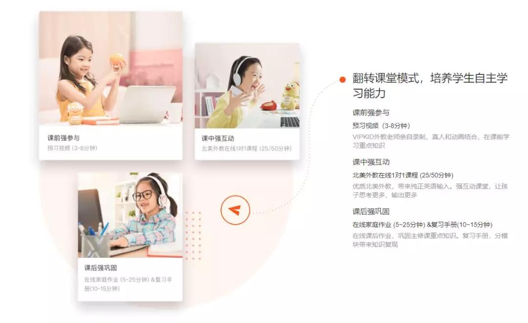 vipkid 招聘_互联网教育如何实现同质化竞争的突破(5)