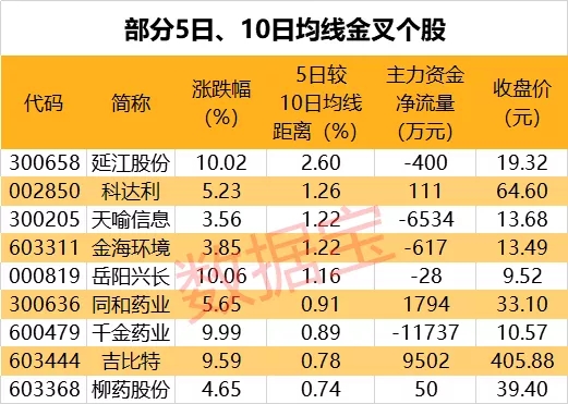 极度罕见！新闻联播两提股市，上次提及见底暴