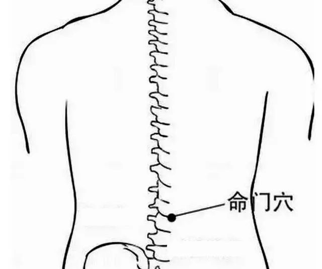 位置:手掌第四,五掌骨之间,握拳时小指指尖所触之处上1寸为上高穴,下