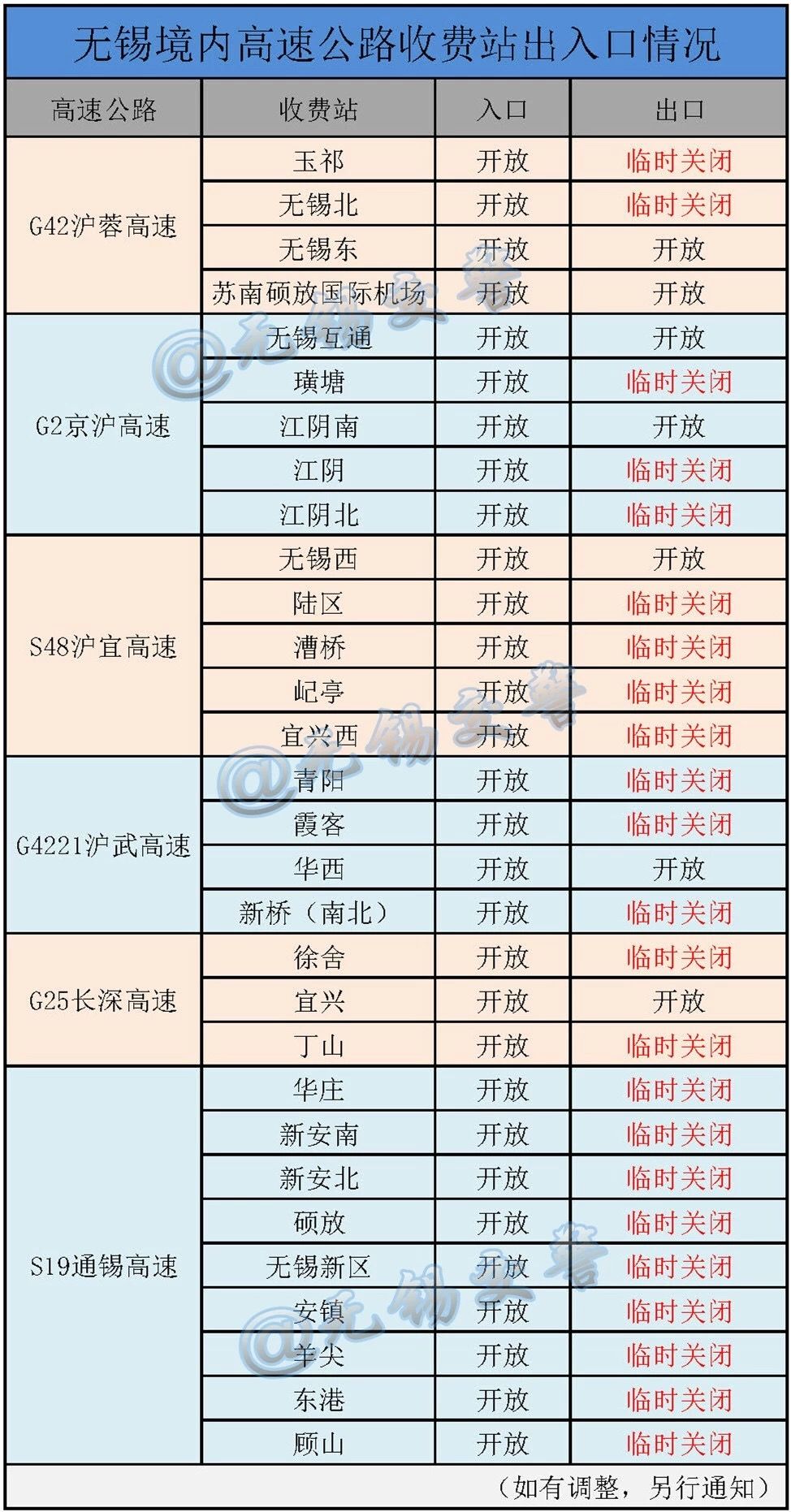 无锡市多少人口_2017无锡人的十大平均生活标准出炉,你达标了吗(2)