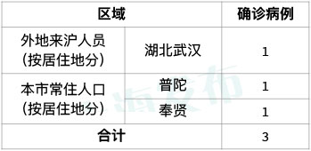 86c0c9ad4c91496f87eb57a2388ab8aa.png