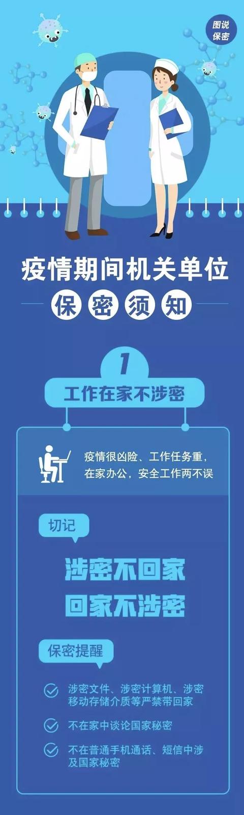 【聚焦】一图读懂:疫情期间机关单位保密须知