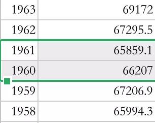 2020中国人口破14亿_中国14亿人口图片