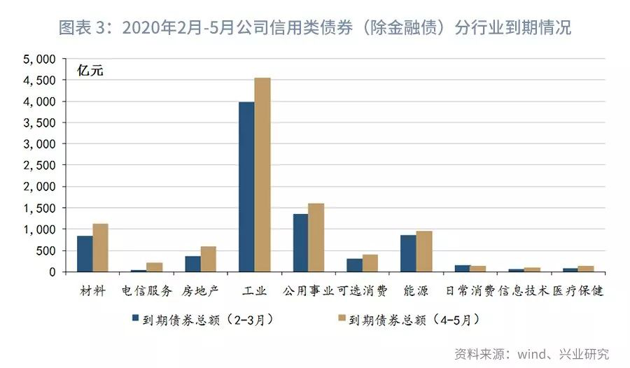 嘉定新城人口综合服务和管理工作中心(3)