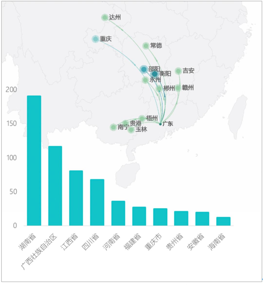 梅县常住人口_广东梅县东山中学