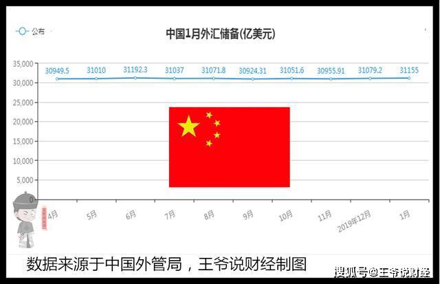 影响经济总量供求平衡的因素_平衡车
