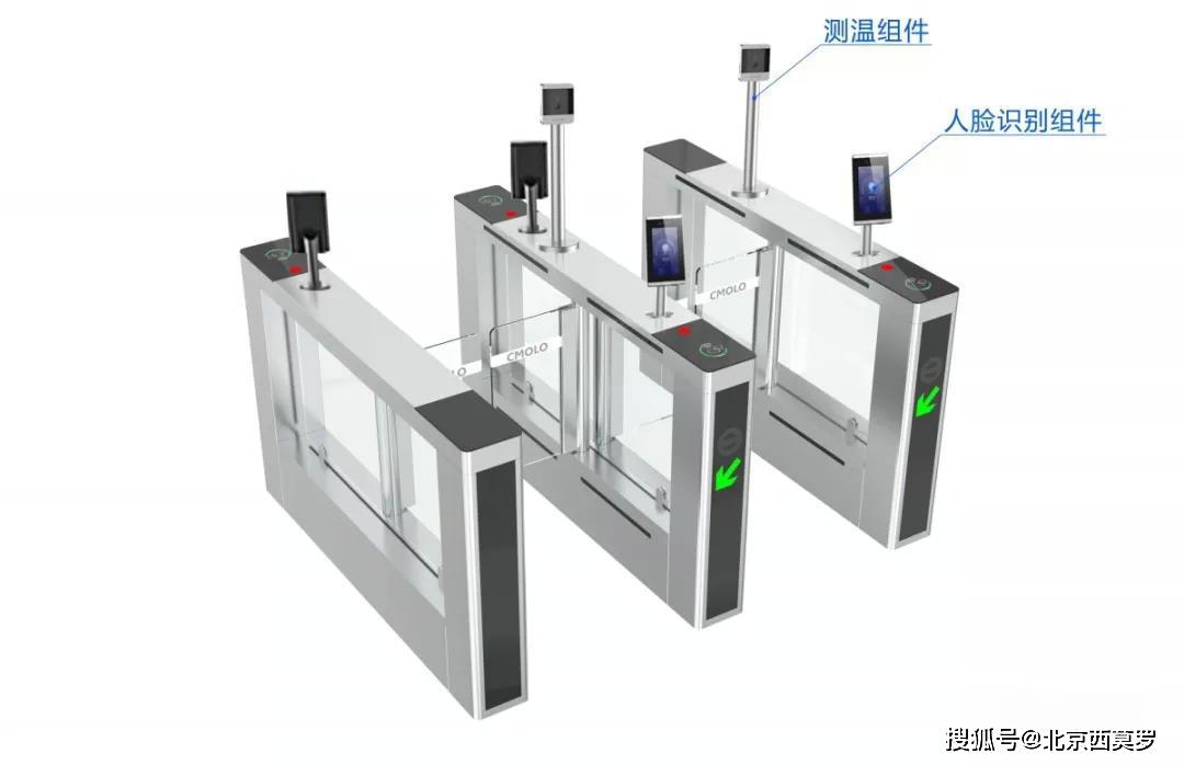 人体测温闸机,智能快速测温,助力战"疫"