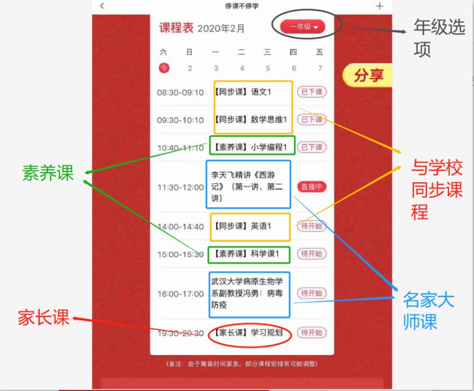 延迟开学，二宝妈教你如何选择网上课程，让娃享受优质资源