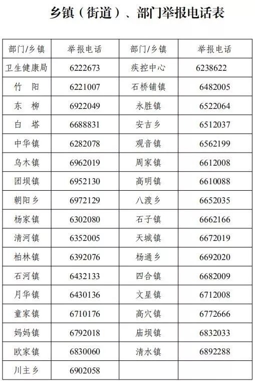 武汉疫区人口_武汉人口分布图