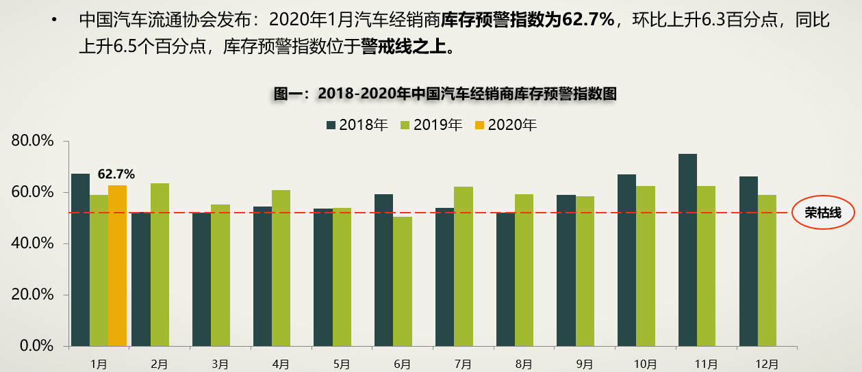 旅游经济总量定基发展指数_经济发展图片