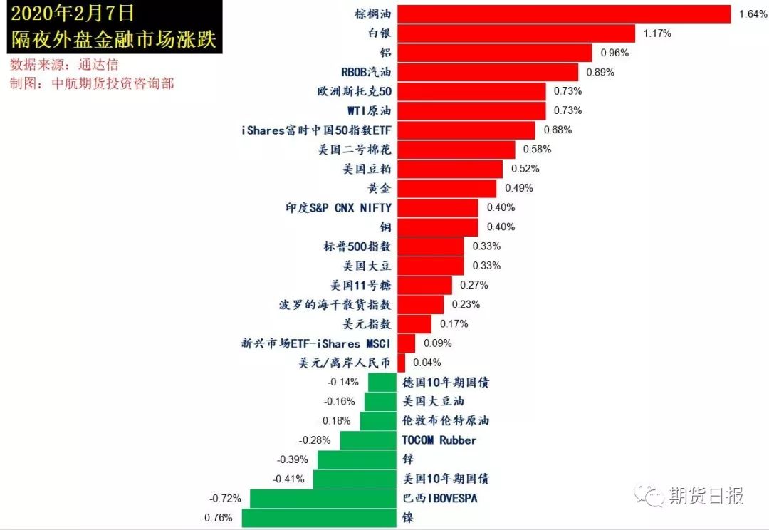 2021广东城市终核gdp_2021年一季度GDP发布 实现30年增长最高,3点因素至关重要(3)