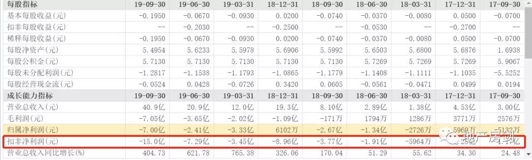 咸阳2020GDP_2020年前三季度陕西各市GDP,汉中超延安,西安占比创新高