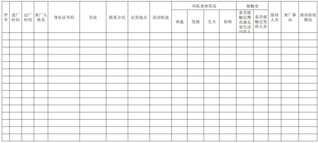 疫情防控期间新区企业合法复工该怎么做,这里全都有!