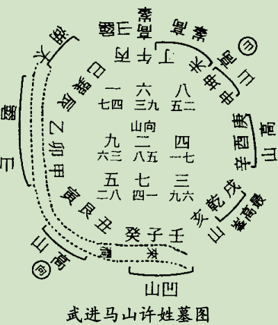 震什么巳成语_子寅辰巳时是什么时间(3)