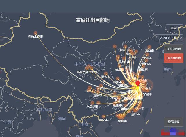 宣城市区人口_宣城市区最新规划图