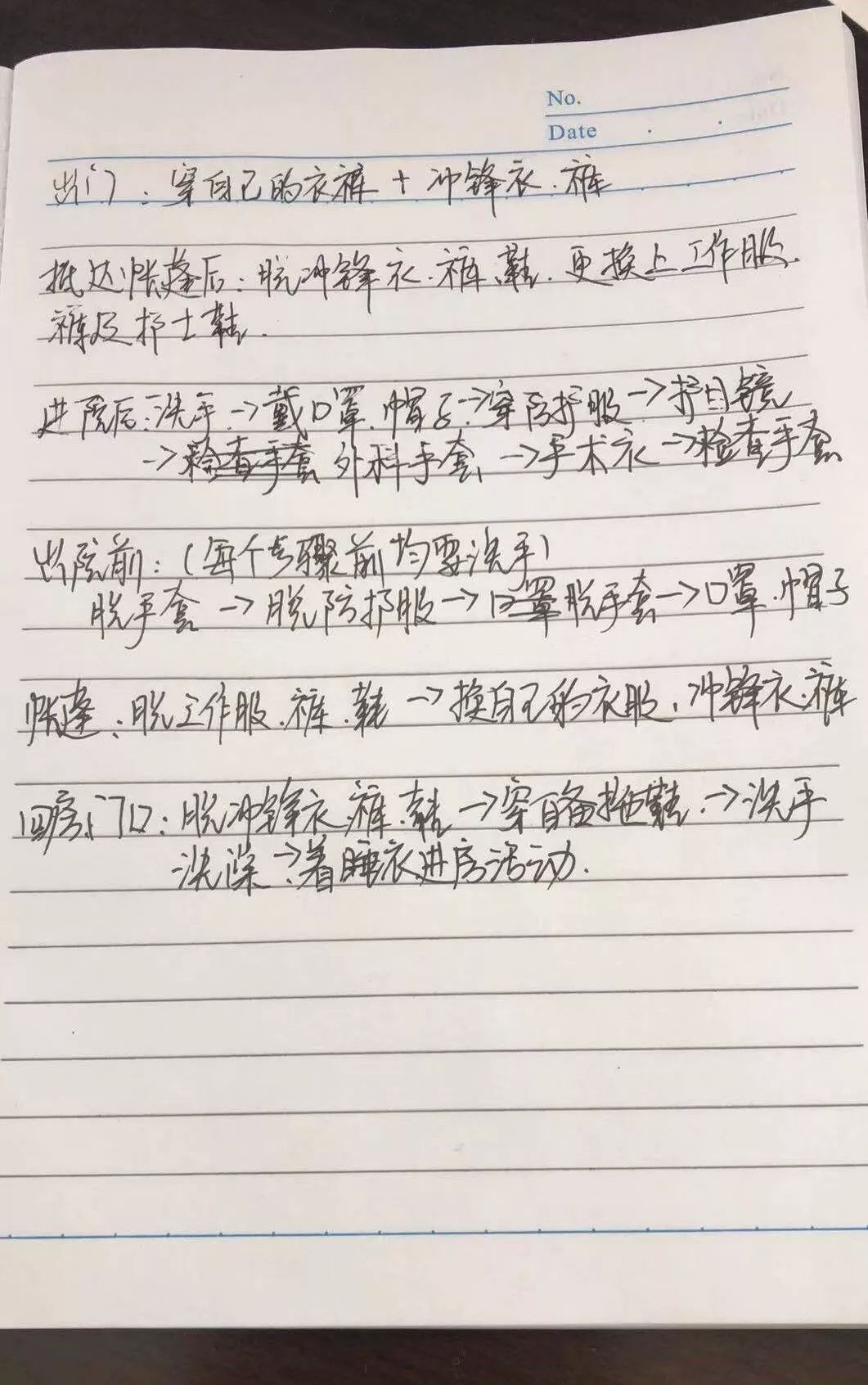 一个护士的故事简谱_我是一个粉刷匠简谱