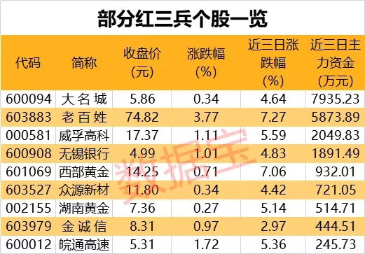 极度罕见！新闻联播两提股市，上次提及见底暴