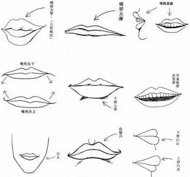 民间看相秘诀配图