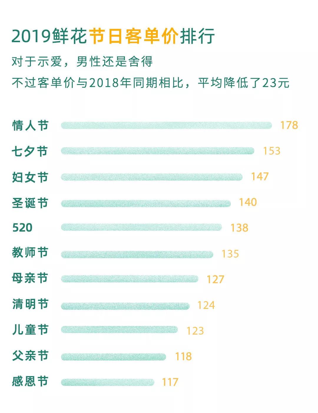 2019年饥饿人口数据统计_非洲饥饿儿童图片(2)