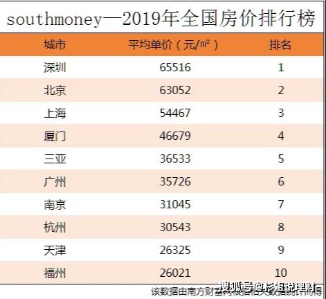信用卡利息是多少一个月 b988d5866e384448bc938911bf76cff6.jpeg