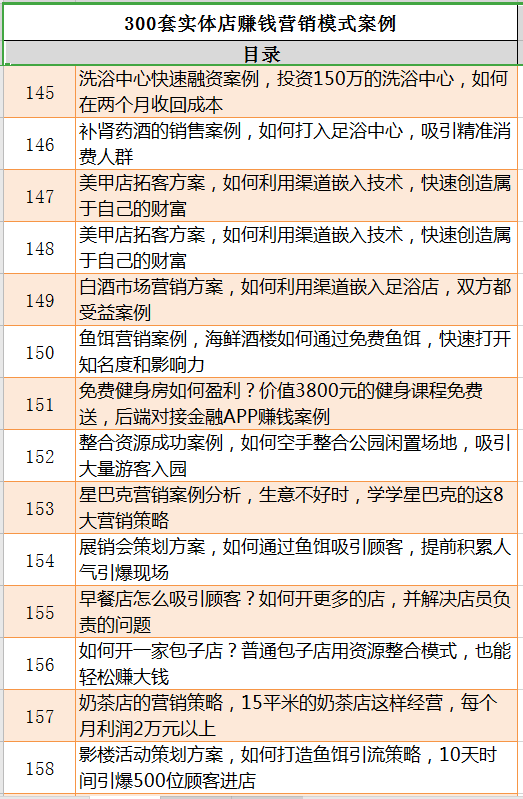 服务营销案例100例 baec3fa64bdb47708785158537132cf6.png