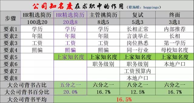 欧盟gdp与中国对比20_中国过去与现在对比图(2)