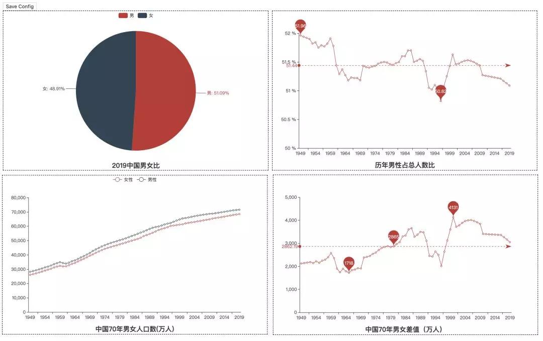 三大人口聚类的国家_三大战役