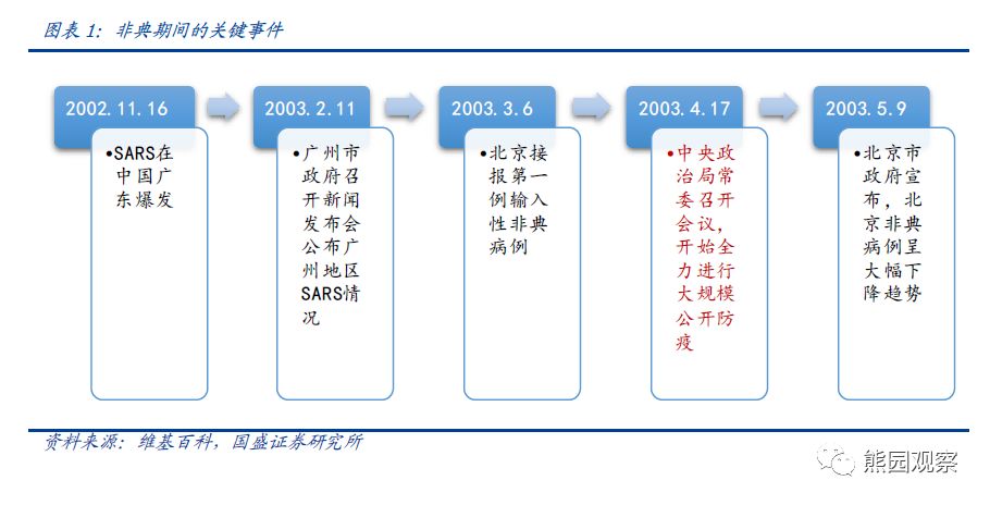 什么行业直接影响GDP_疫情下的中小微经济恢复状况 报告发布(2)